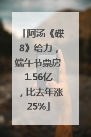 阿汤《碟8》给力，端午节票房1.56亿，比去年涨25%